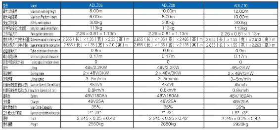 易游·(中国区)体育官方网站-YY SPORTS