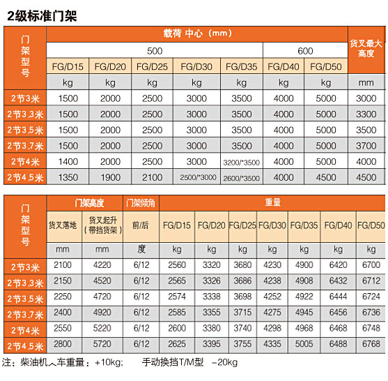 易游·(中国区)体育官方网站-YY SPORTS