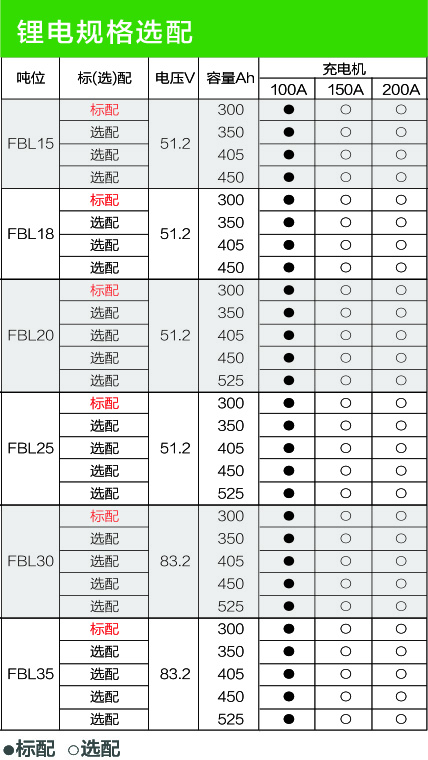 易游·(中国区)体育官方网站-YY SPORTS
