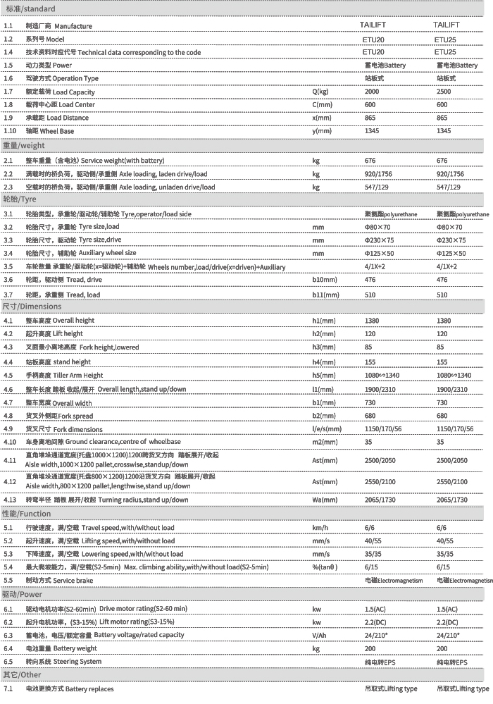 易游·(中国区)体育官方网站-YY SPORTS