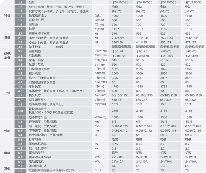 易游·(中国区)体育官方网站-YY SPORTS