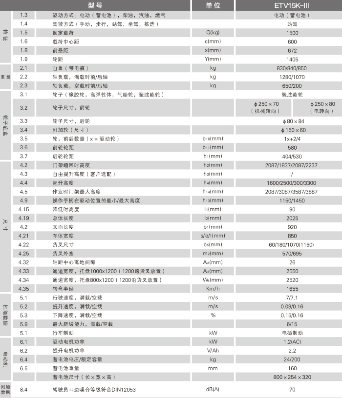 易游·(中国区)体育官方网站-YY SPORTS