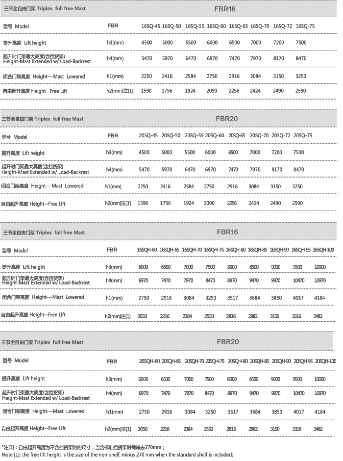 易游·(中国区)体育官方网站-YY SPORTS