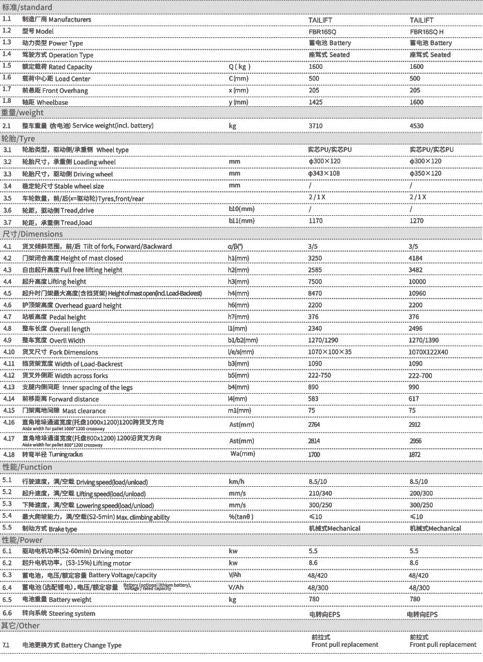 易游·(中国区)体育官方网站-YY SPORTS