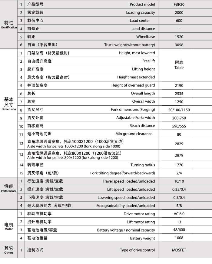 易游·(中国区)体育官方网站-YY SPORTS