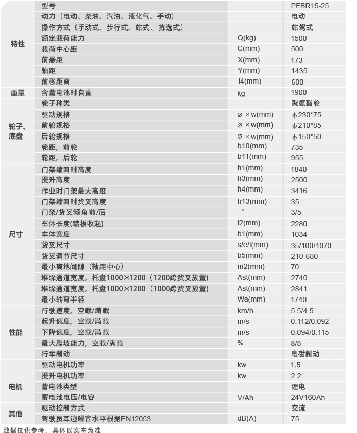 易游·(中国区)体育官方网站-YY SPORTS