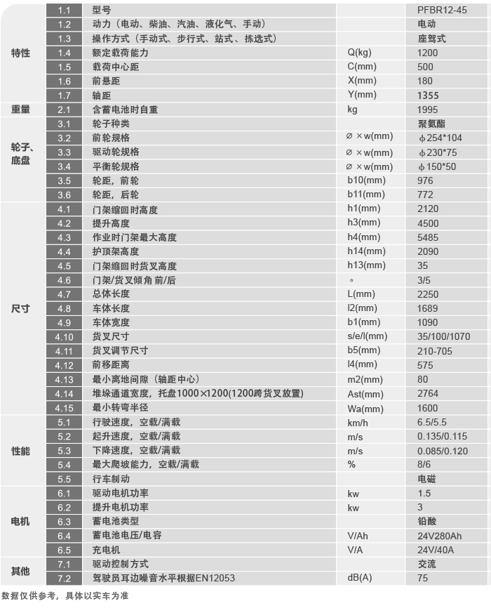 易游·(中国区)体育官方网站-YY SPORTS