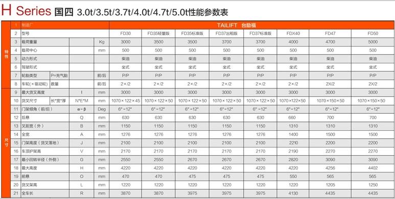 易游·(中国区)体育官方网站-YY SPORTS