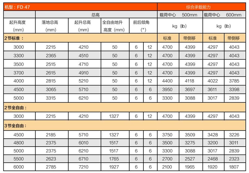 易游·(中国区)体育官方网站-YY SPORTS