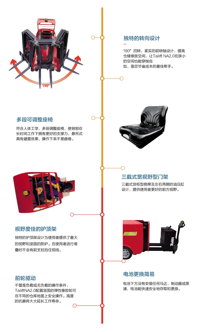 易游·(中国区)体育官方网站-YY SPORTS