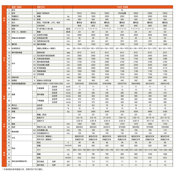 易游·(中国区)体育官方网站-YY SPORTS